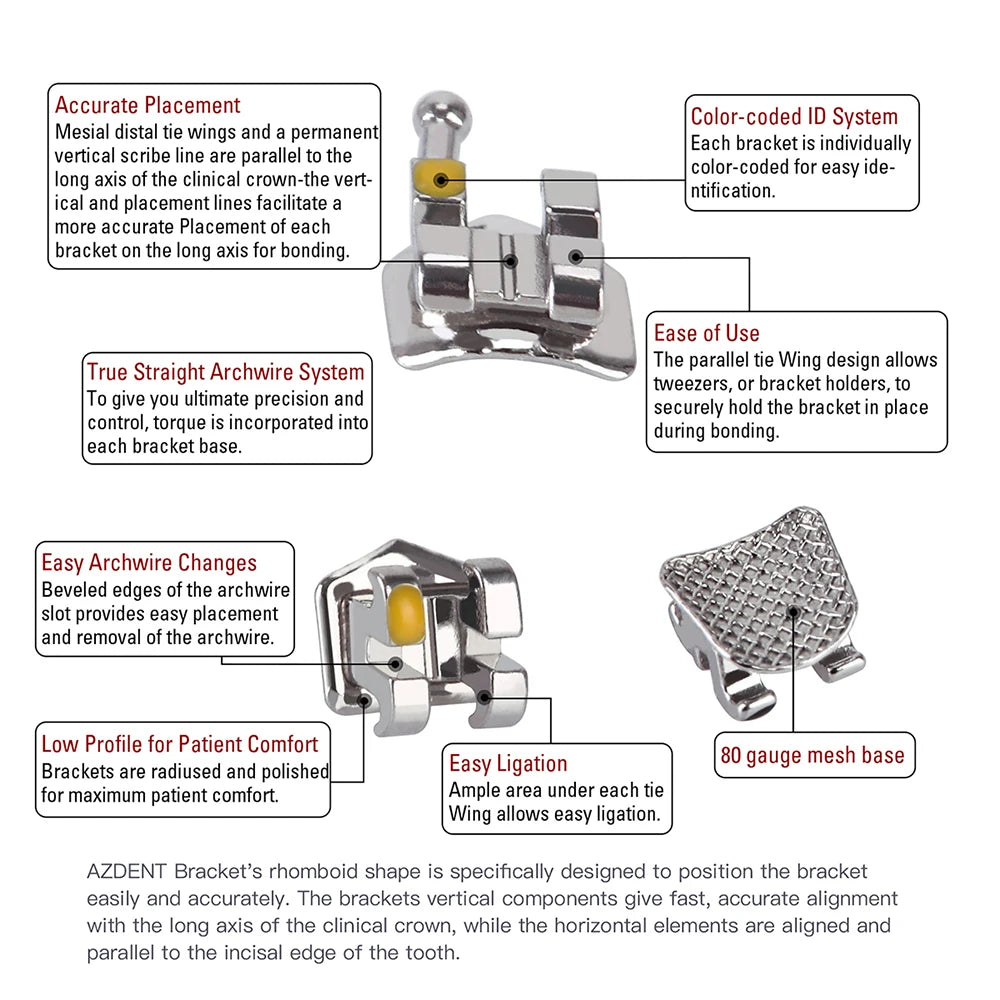 Orthodontic Metal Brackets by AZDENT, Mesh Base Mini and Standard Options with Roth, MBT or Edgewise Styles, 018 or 022 Slots, 10 Packs of 20 Pieces