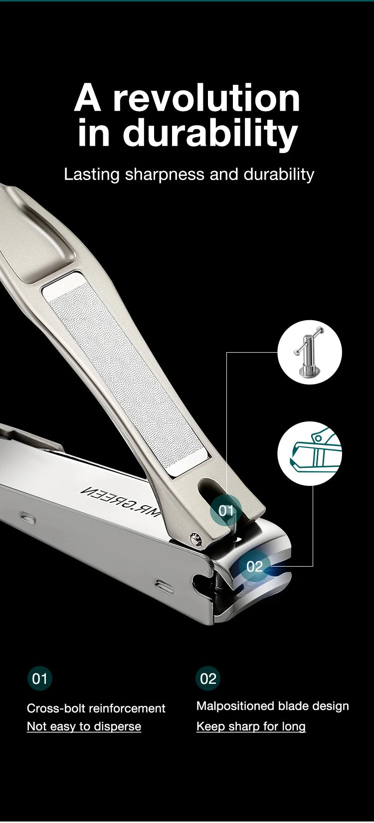 Anti-Splash Nail Clipper Options by MR.GREEN with Stainless Steel and Zinc Alloy References, MR-1111 Series Design for Adult Fingernail Grooming