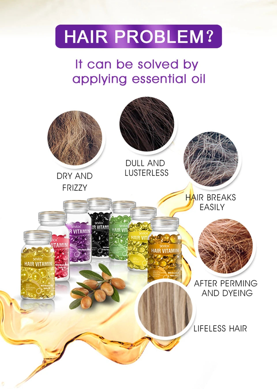 Sevich Hair Oil Capsule Set with Nine Cosmetic Hair Care Option Labels, Three-Piece Set Reference for Conditioning Routines and Soft, Shiny Hair Styling