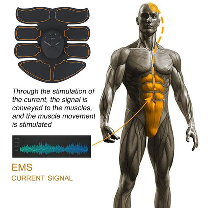 EMS Muscle Stimulator with Six Modes and Push-Button Controls, Black AAA Battery-Powered Fitness Pad in 6 pack ABS, 8 pack ABS or HipTrainer Options