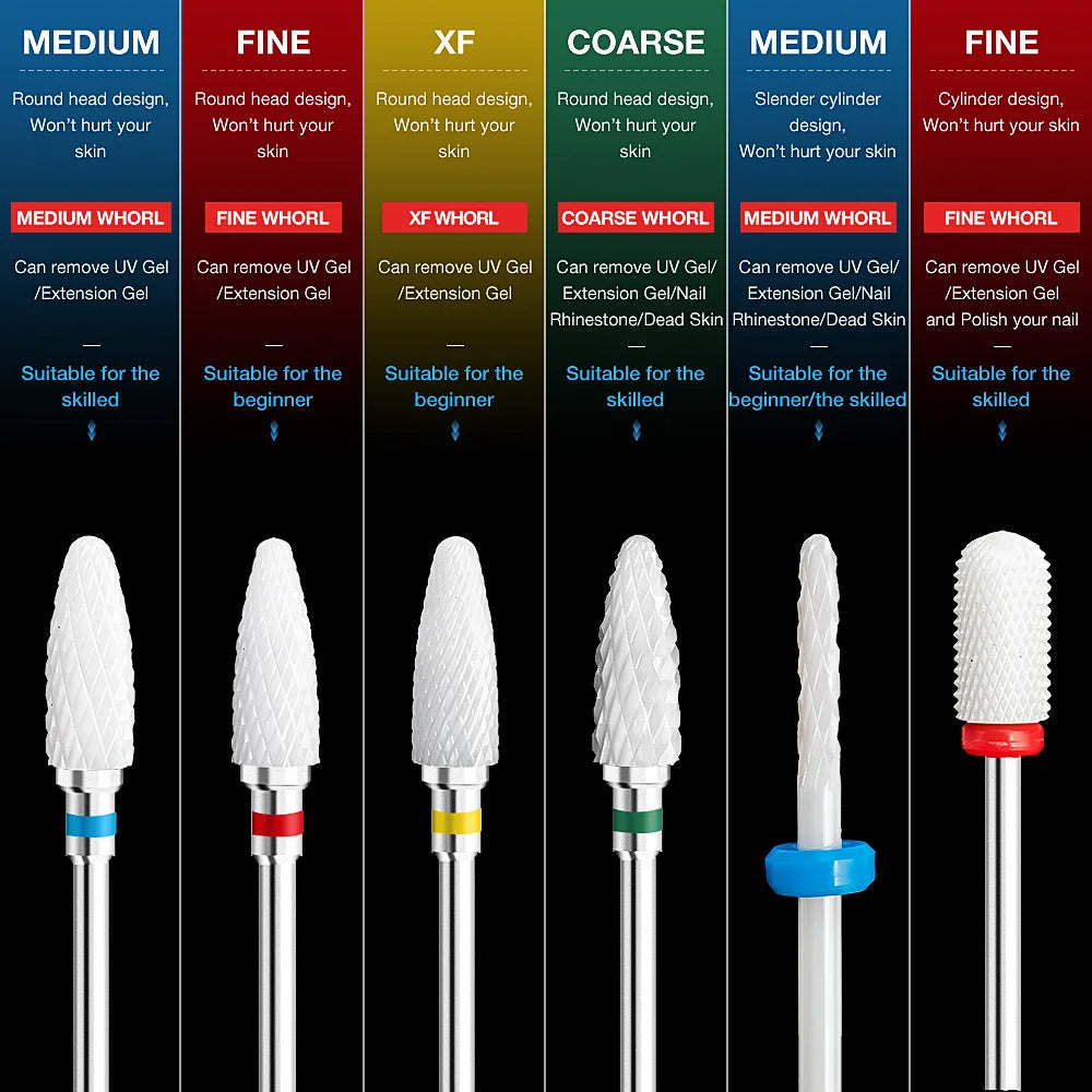 Rotary Nail Drill Bit for Electric Manicure and Pedicure Tools, Single-Piece Milling Burr with Numbered Tungsten and Ceramic Options
