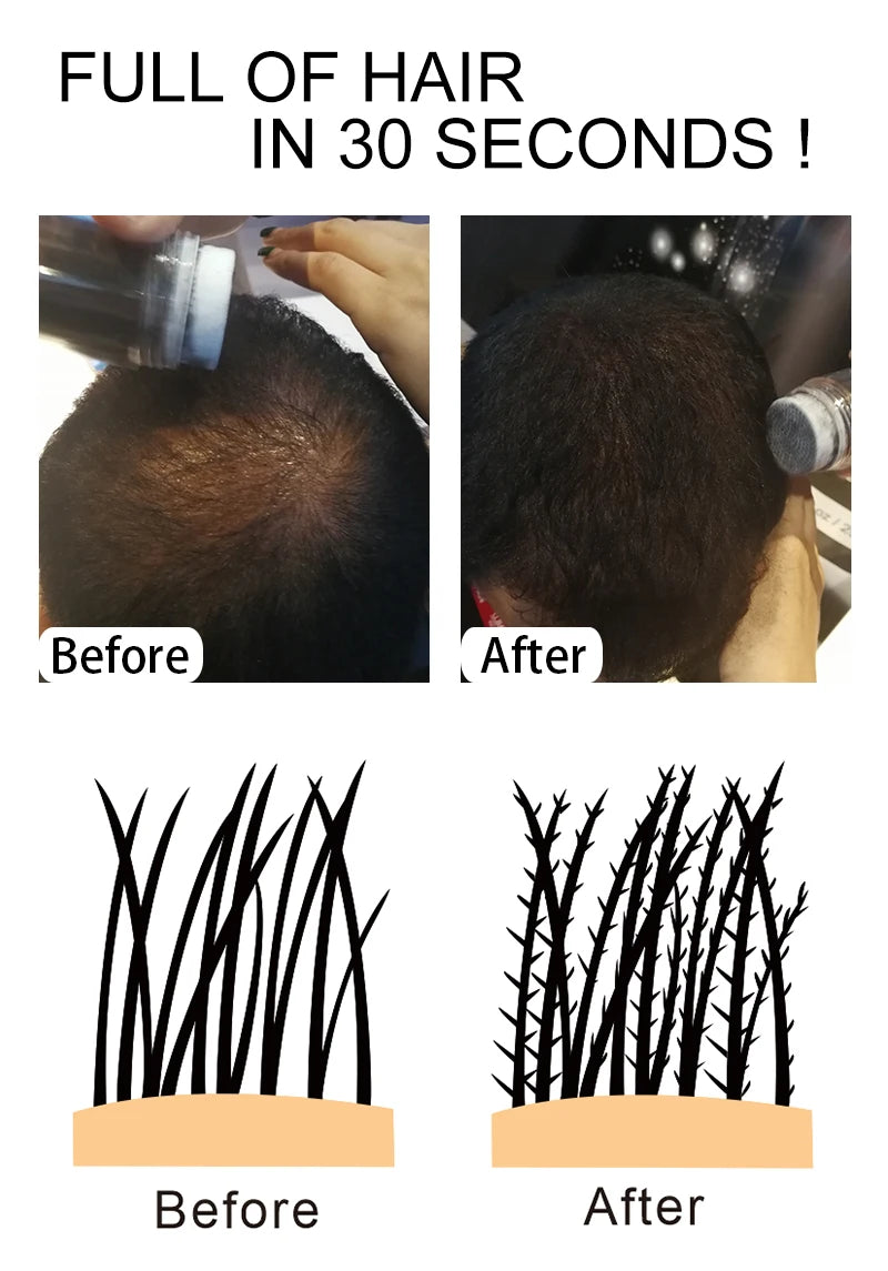 Hair Building Fiber Powder with Ten Shade Options from Black to White, Sevich Source Reference and Applicator Spray Wording for Cosmetic Hair Appearance