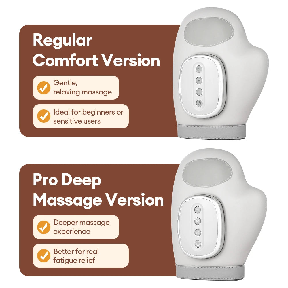 Full-Hand Compression Massager with Finger, Thumb, Palm and Wrist Coverage, Three Modes, Five Intensity Levels and Cordless 2000mAh Rechargeable Design