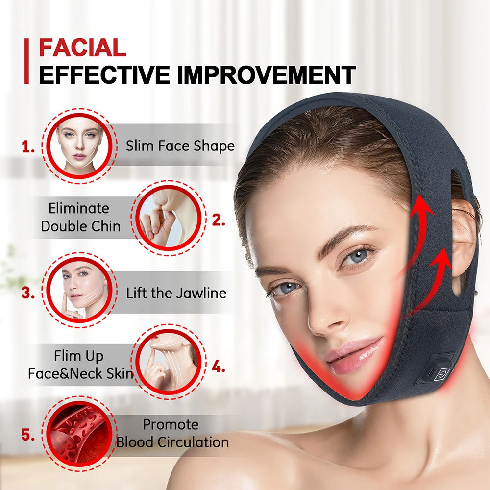 Red Light Chin and Neck Wrap for Home Personal Care, Fabric Design with Listed 660nm and 850nm Light References, Three Colors and US or International Plug Options