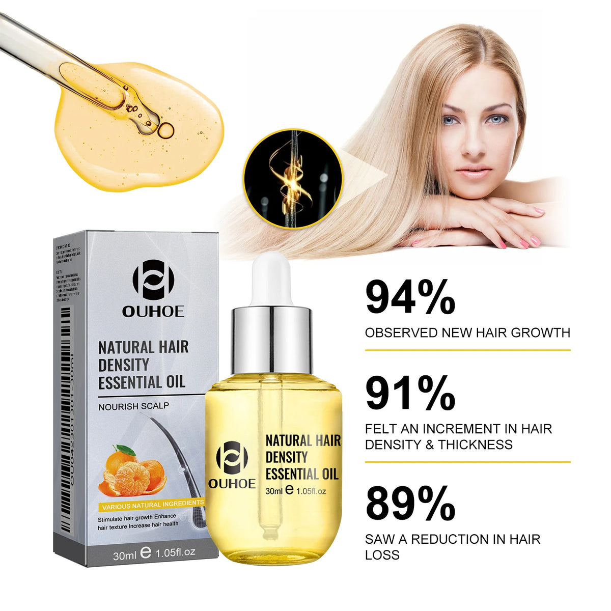 Scalp Massage Hair Oil by OUHOE, 30ml Cosmetic Hair Care with Citrus, Ginger and Ginseng, Dropper Bottle for Men and Women at Home