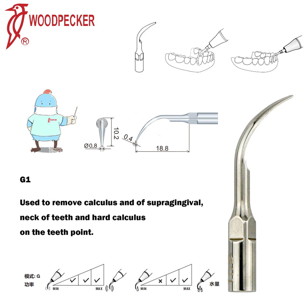 Ultrasonic Scaler Handpiece and Tip Options by Woodpecker, HW-5L LED Handpiece or P, E and G Series Tips for Compatible Dental Equipment