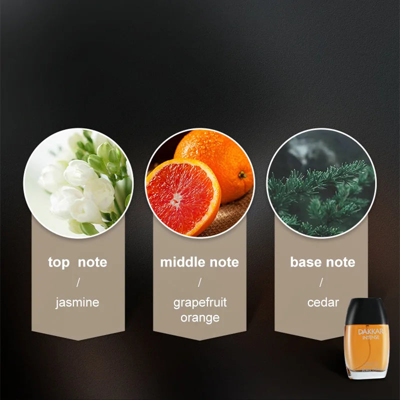 Men's Woody Perfume with Black and Yellow Dhaka 90ml Options, Listed Tea and Sandalwood Profile plus Separate Set and Two-Piece Selection Labels for Fragrance Gifts