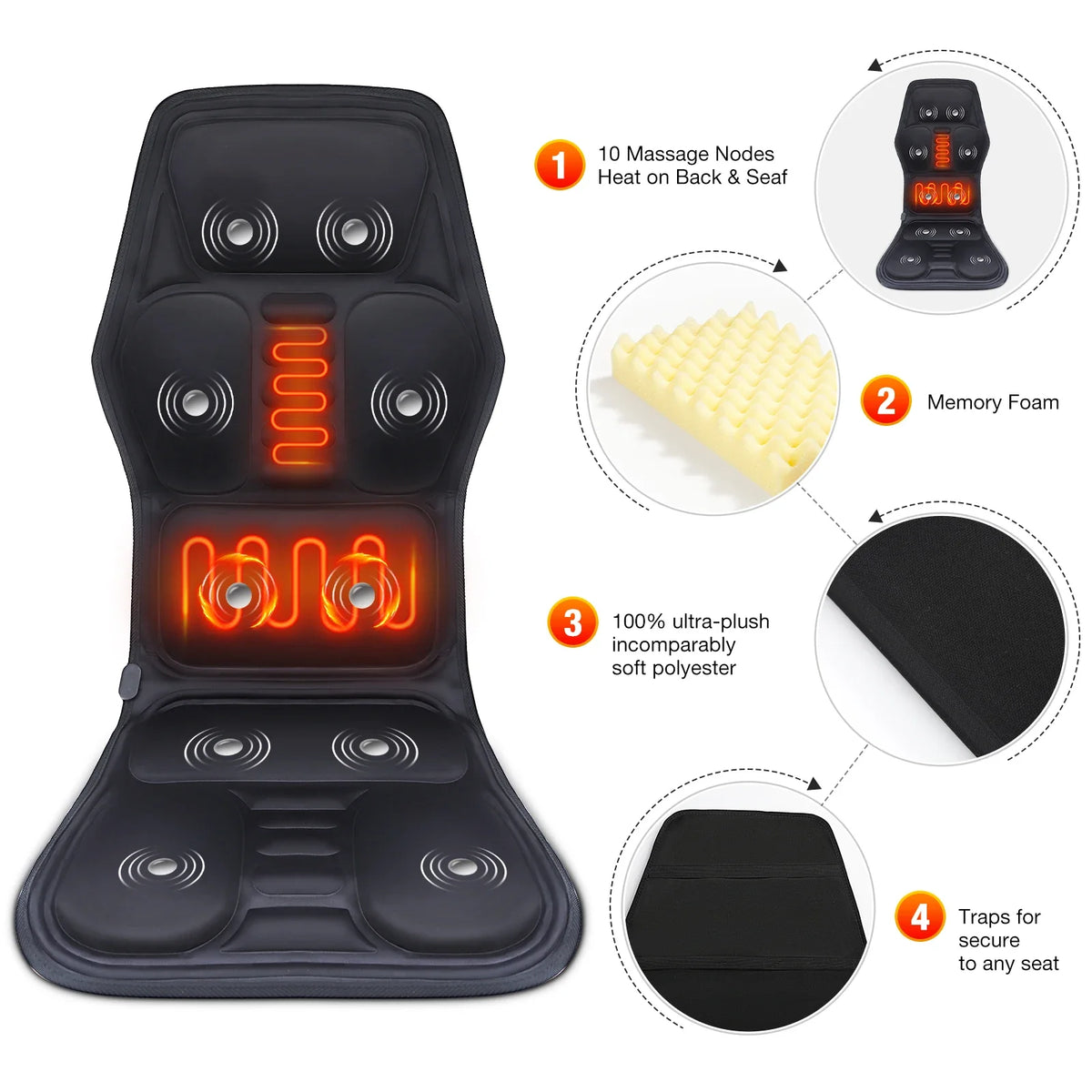 Heated Vibration Seat Massager Type B with Seven Listed Motors, Eight Modes, Three Intensity Levels and 15 or 30 Minute Timers for Home Office Relaxation