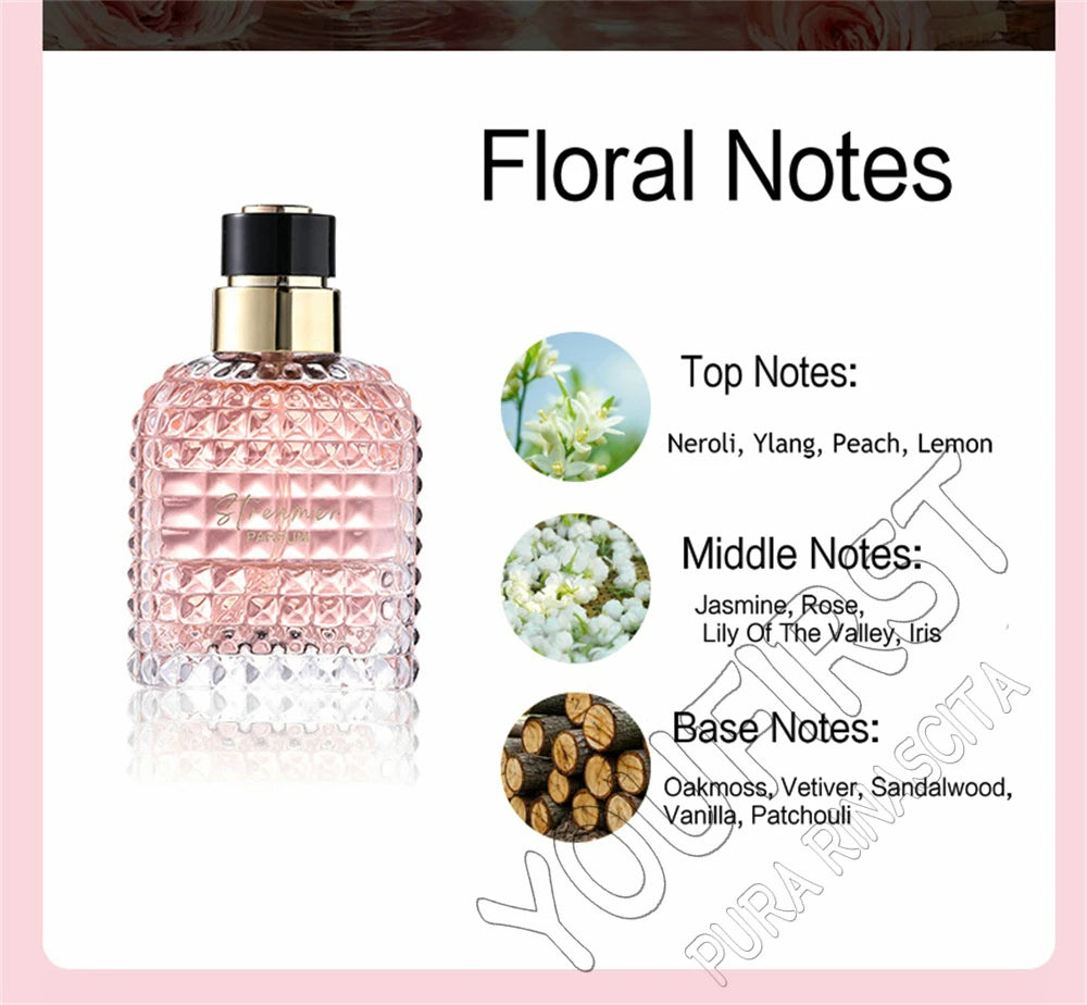 Women's Floral Perfume Gift Set, Fragrance Spray with Four-Piece Gift Box Wording and 100ml Option Label for Daily Scent Routines and Personal Gifting
