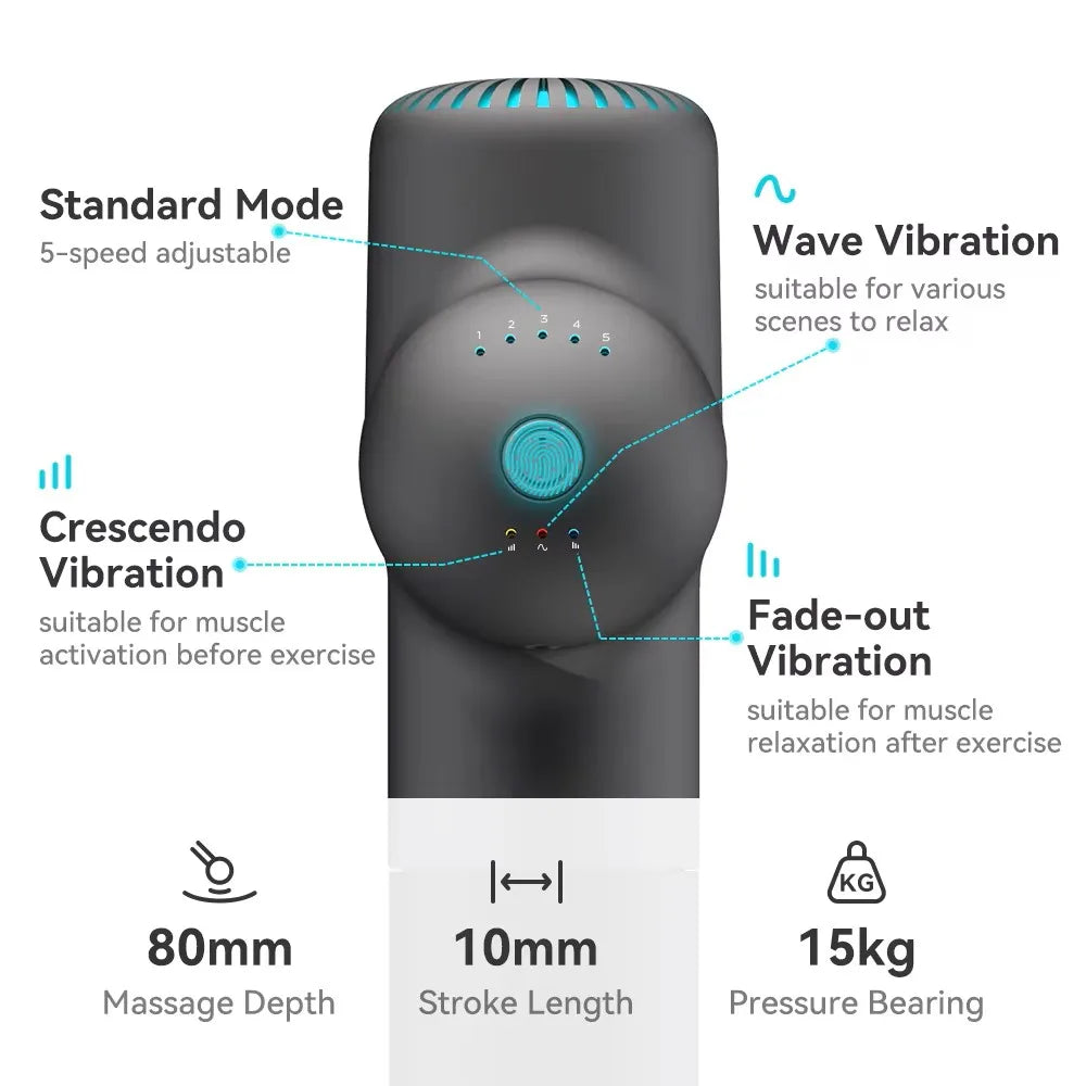 Type-C Rechargeable Massage Gun LS with Listed 4000mAh Battery and 7.4V Rating, Booster-Labeled Electric Muscle Massager for Adult Home Relaxation