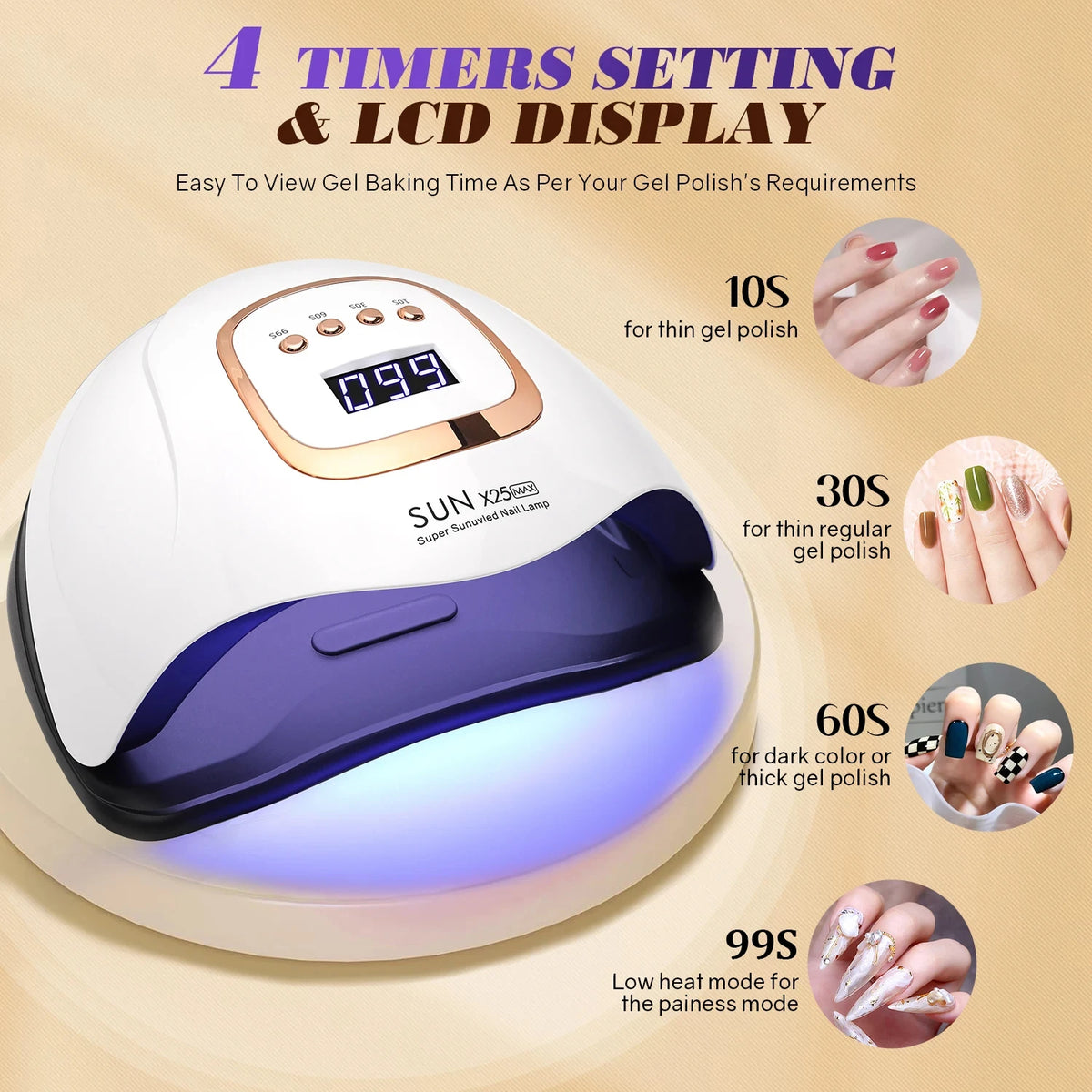 Auto Sensor Gel Nail Lamp with Listed 81 Dual-Wavelength LEDs, Four Timers, Low-Heat Mode and Detachable Base, X7 or X25 Options with EU Plug