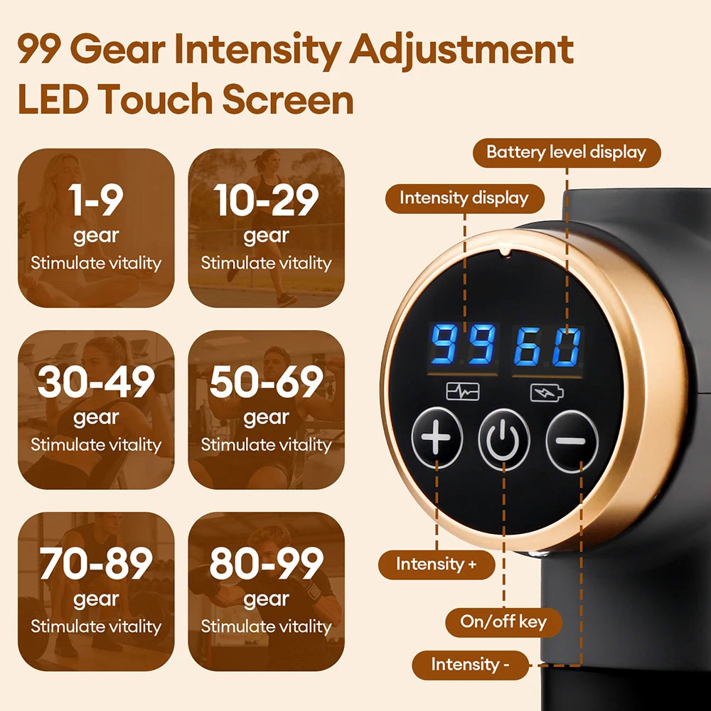 11-Head Massage Gun with 99 Adjustable Settings, USB-C Rechargeable Personal Massager with 1500mAh Battery and 10-Minute Timer for Adult Home Comfort