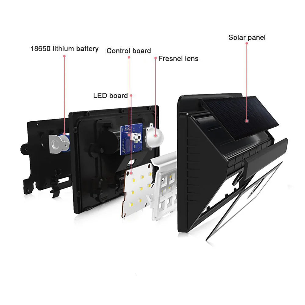 Outdoor Solar Wall Light Options for Garden Fences, Courtyards and Exterior Walls, with Listed 6-LED Non-Sensor and 30-LED PIR Motion Sensor Designs