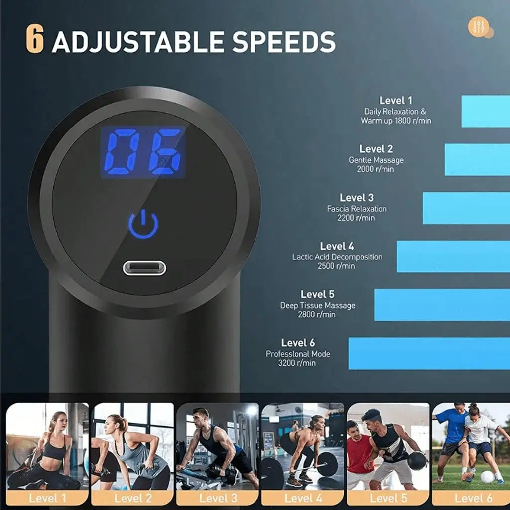 Compact Travel Massage Gun with Type-C Charging, Handheld Electric Massager in Black or Grey Button and LCD Models for Home and Post-Exercise Relaxation