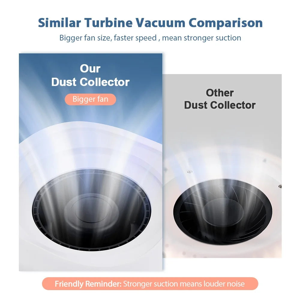 Two-Filter Nail Dust Collector with ABS Body, Adjustable Suction and Listed 23 x 22.5 x 6.9cm Size, Grey, Rose, Silver or Pink Manicure Vacuum Options