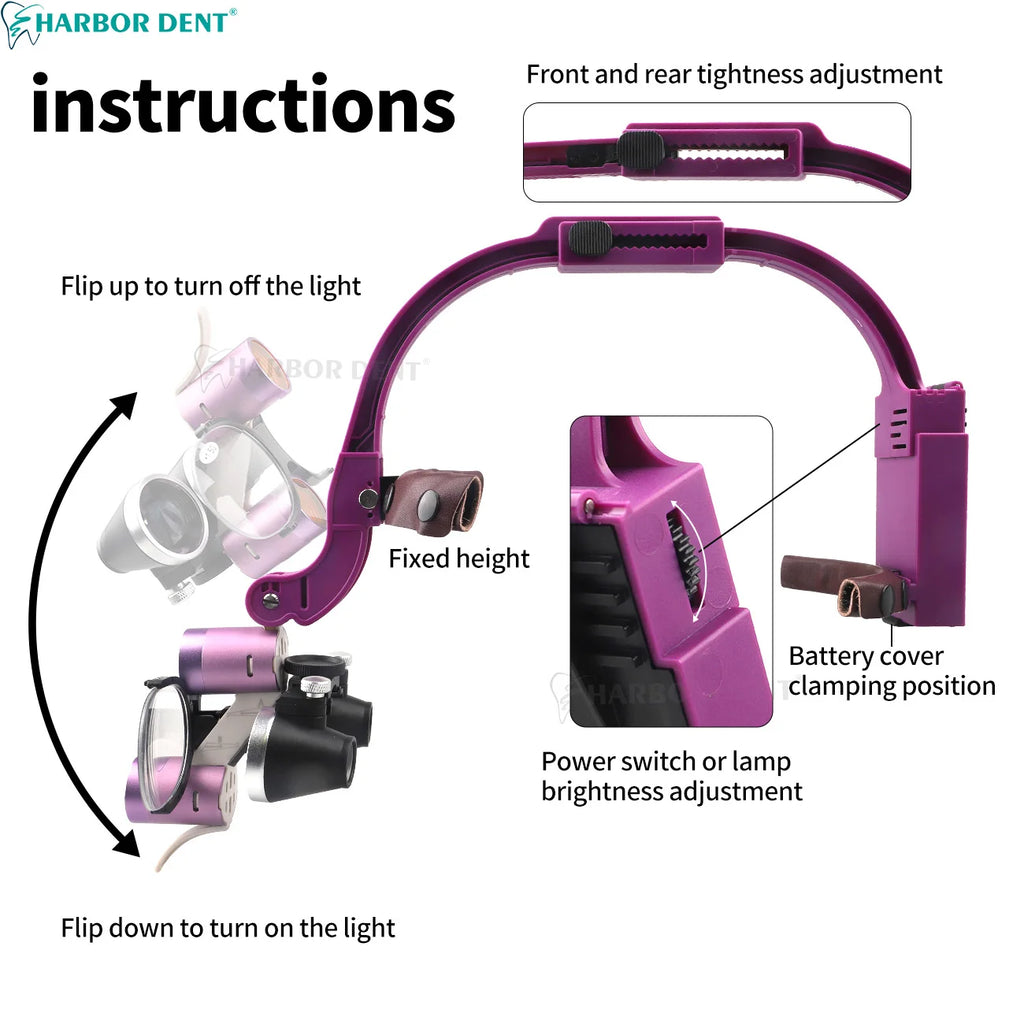 Headband Dental Loupes with LED Light, Binocular Magnifier in 2.5X or 3.5X Options with US or EU Selections and Four Colors for Professional Use