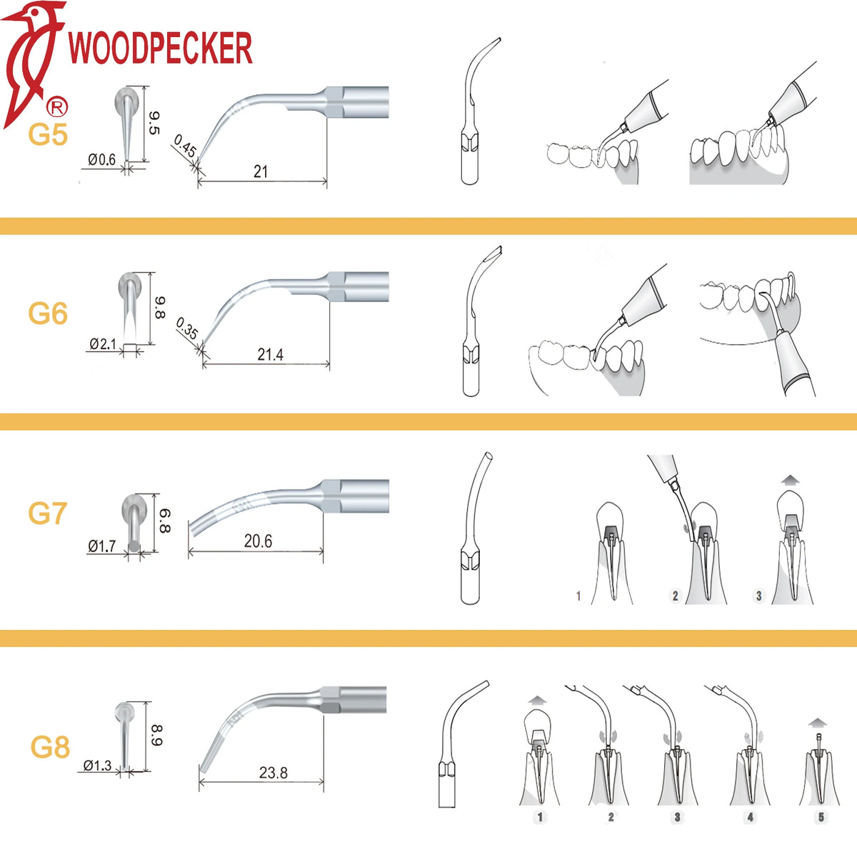 Ultrasonic Scaler Handpiece and Tip Options by Woodpecker, HW-5L LED Handpiece or P, E and G Series Tips for Compatible Dental Equipment