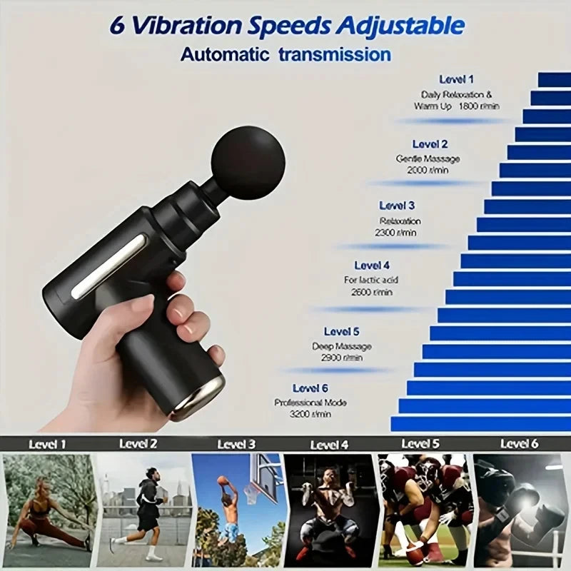 Mini USB-C Massage Gun with Adjustable Speed, Lightweight Handheld Percussion Design and Gray LCD Option for Everyday Home Relaxation