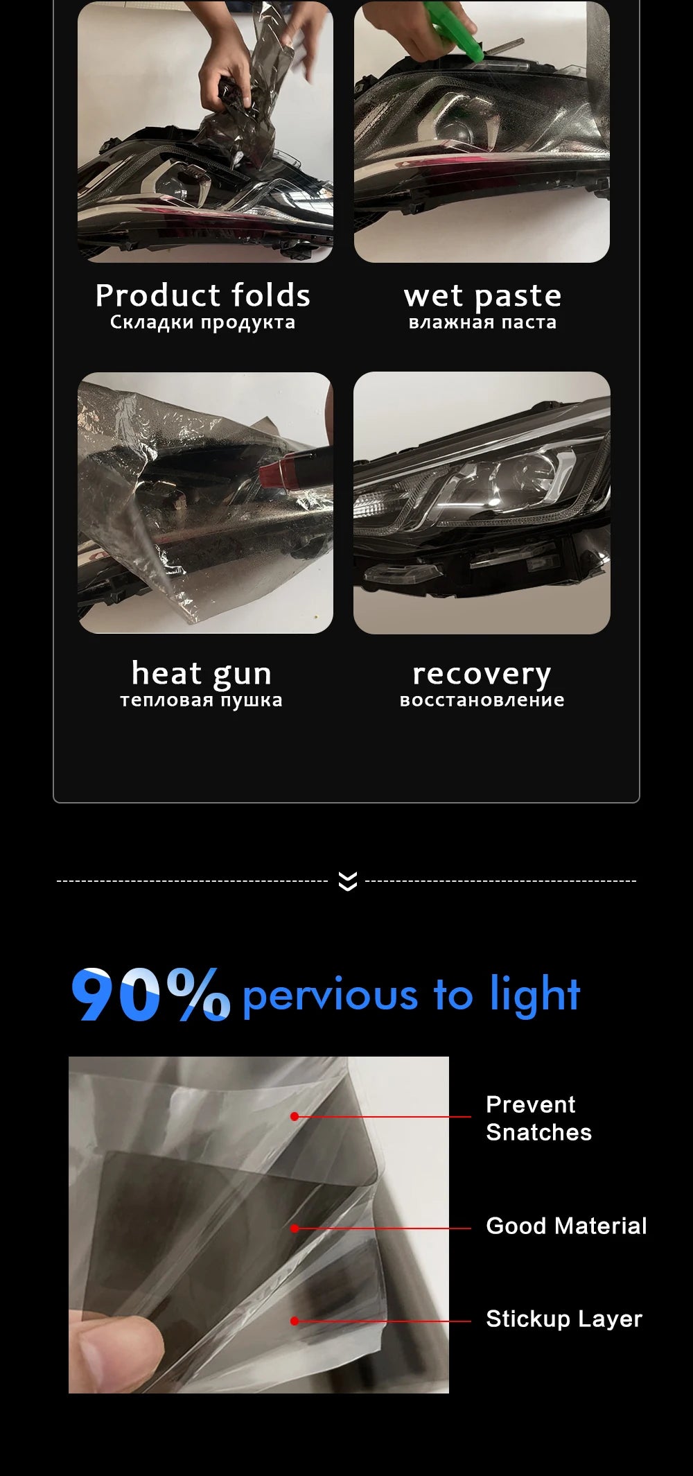 Car Headlight Tint Film with Self-Adhesive Vinyl Backing, 50cm x 200cm Sheet in Matte Black, Light Black, Deep Black or Transparent for Lamp Styling Projects