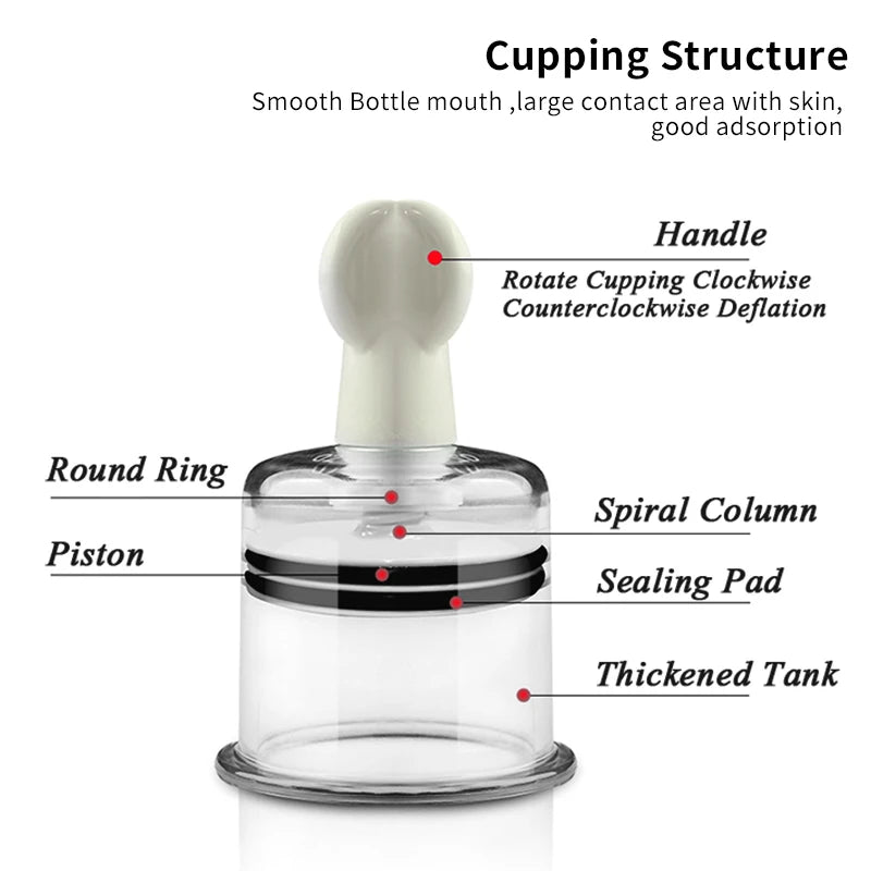 Twist Handle Cupping Cup with Transparent Plastic Body and Silicone Sealing Pad, S, M, L, XL or Combined Size Labels for Adult Manual Personal Care