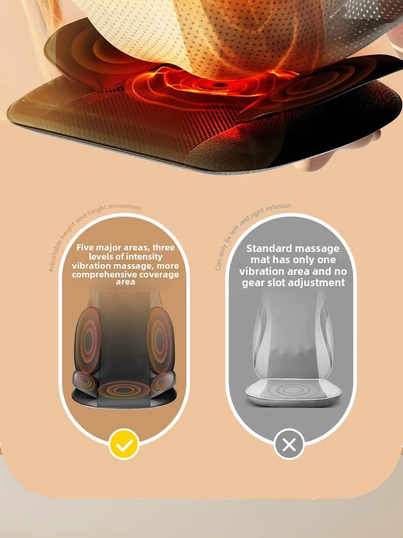 JAIYORL Electric Massage Seat Cushion with Vibration and Kneading References, Four Upgrade Model Labels and US, EU, UK or AU Plug Options