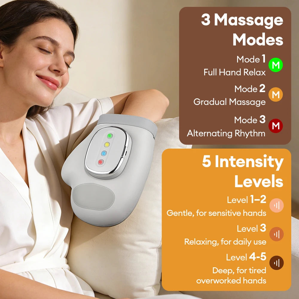Full-Hand Compression Massager with Finger, Thumb, Palm and Wrist Coverage, Three Modes, Five Intensity Levels and Cordless 2000mAh Rechargeable Design