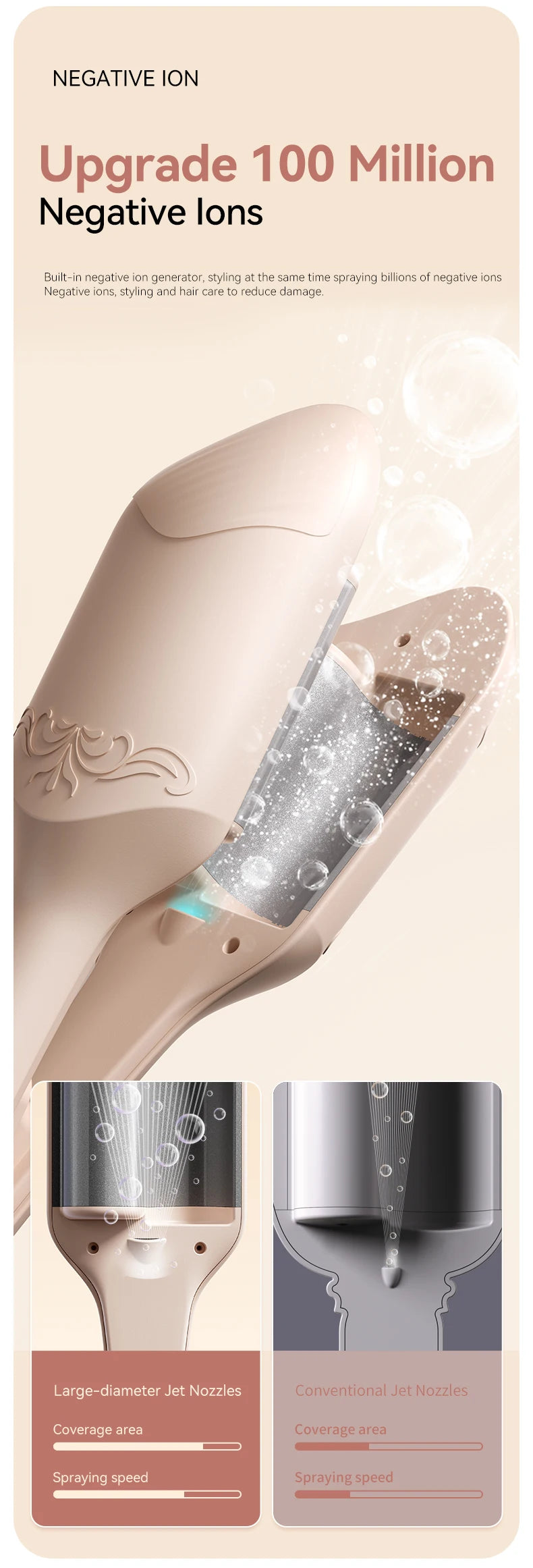 40mm Hair Waver in Beige, Corded Ceramic-Coated Wave Styling Iron with Listed Adjustable Heat, Regional Plug Choices and Without-Box Packaging Option