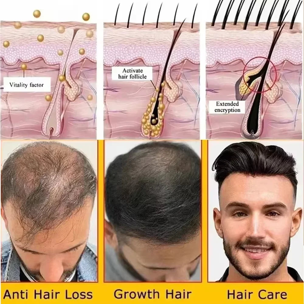 Batana Hair Care with Oil, Spray and Hair Mask Option Labels, Cosmetic Conditioning Products for Label-Guided At-Home Grooming Routines