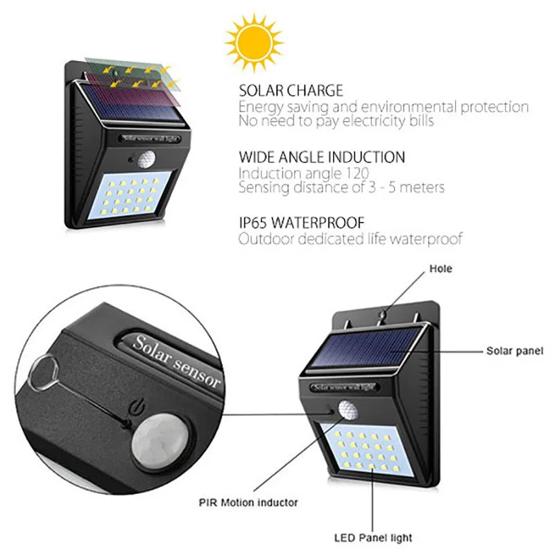 Outdoor Solar Wall Light Options for Garden Fences, Courtyards and Exterior Walls, with Listed 6-LED Non-Sensor and 30-LED PIR Motion Sensor Designs