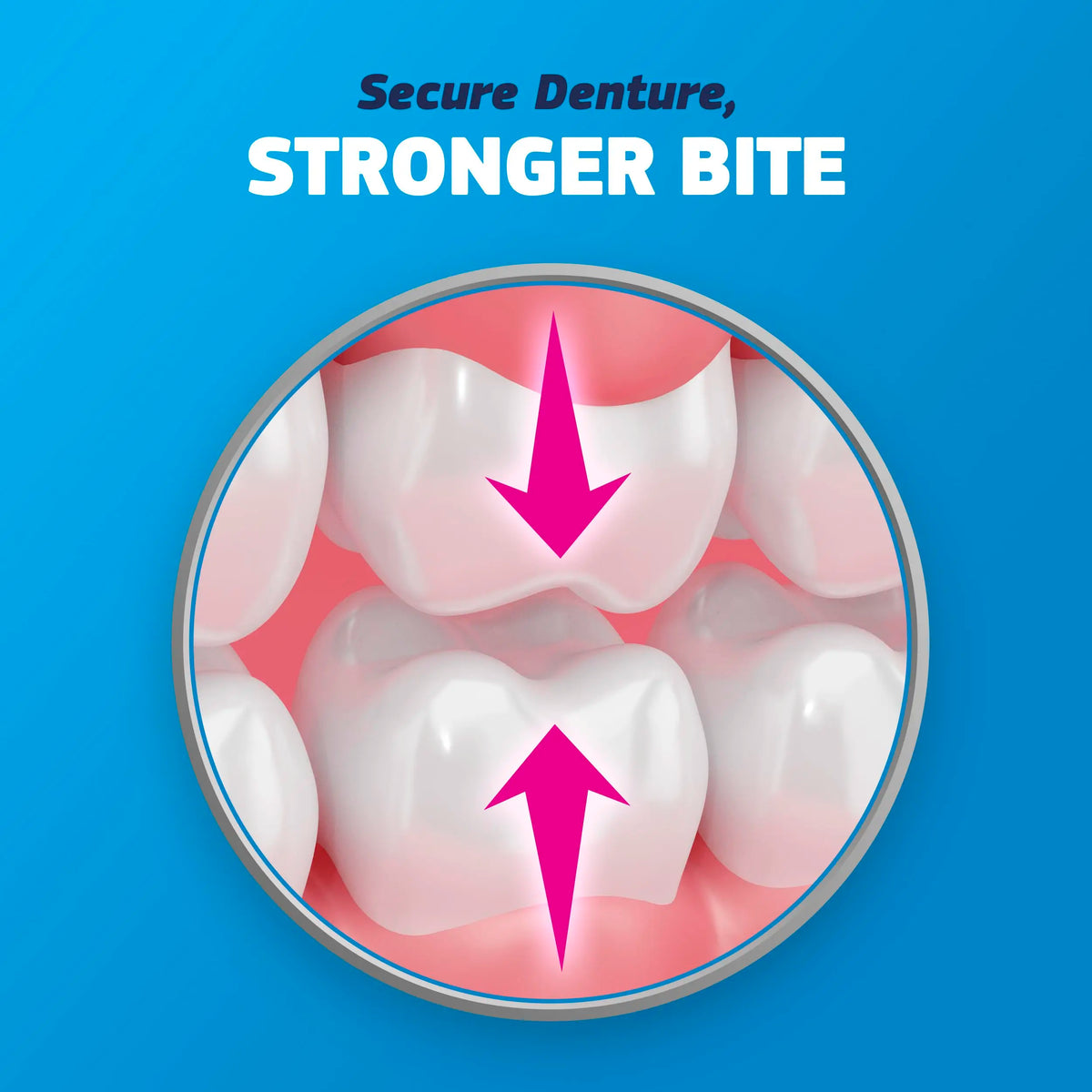 Thermoplastic Denture Adhesive with Listed Zinc-Free Formula and Cushioning Wording, Single-Piece and Promotional Pack Options for Adult Denture Care