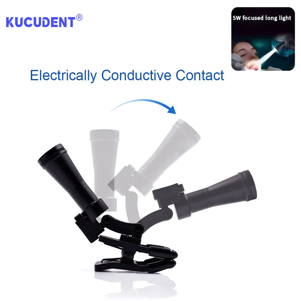 Clip-On Dental LED Headlight with Listed 5W Output, Rechargeable Wireless Loupe Light with Adjustable Brightness, Optical Filter and US or EU Plug Options