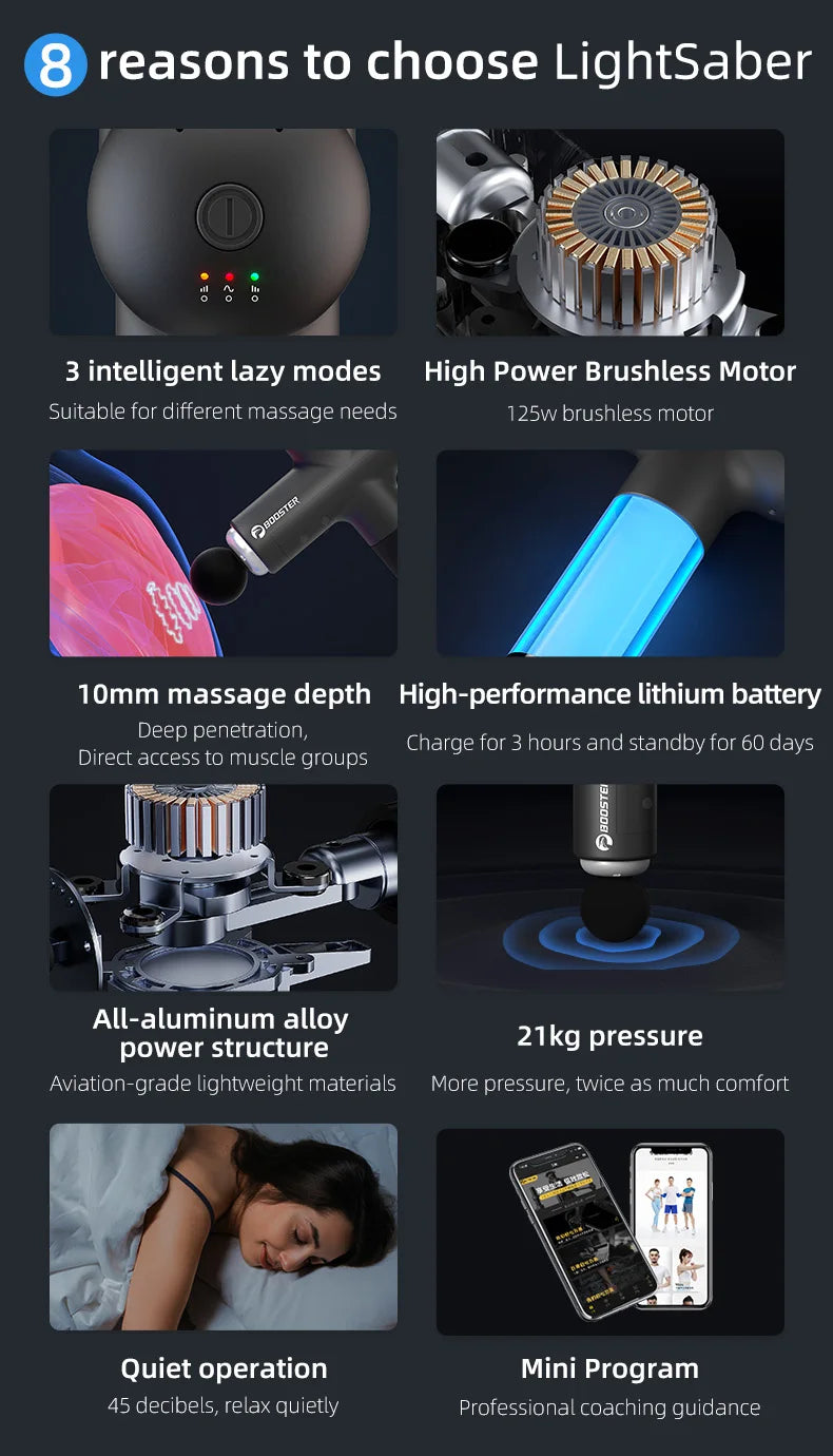 Type-C Rechargeable Massage Gun LS with Listed 4000mAh Battery and 7.4V Rating, Booster-Labeled Electric Muscle Massager for Adult Home Relaxation