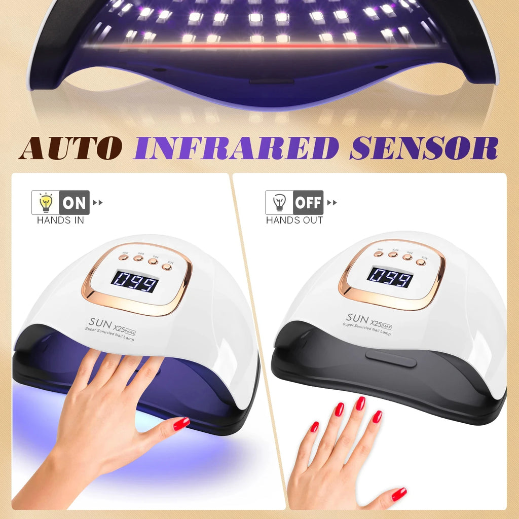 Auto Sensor Gel Nail Lamp with Listed 81 Dual-Wavelength LEDs, Four Timers, Low-Heat Mode and Detachable Base, X7 or X25 Options with EU Plug