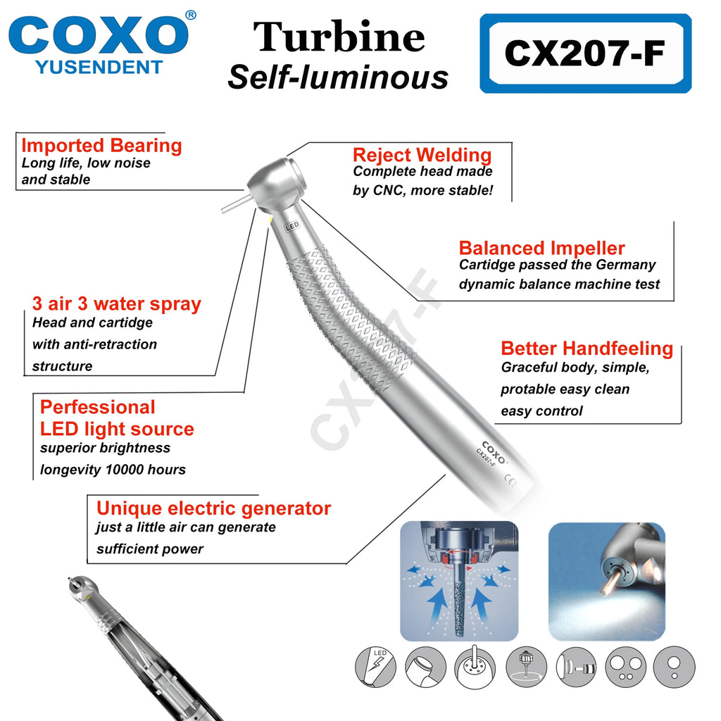 High Speed Dental Turbine Handpiece and Replacement Part Options by COXO YUSENDENT, H15 H16 H05 Models with Coupler, Rotor and Bulb Selections