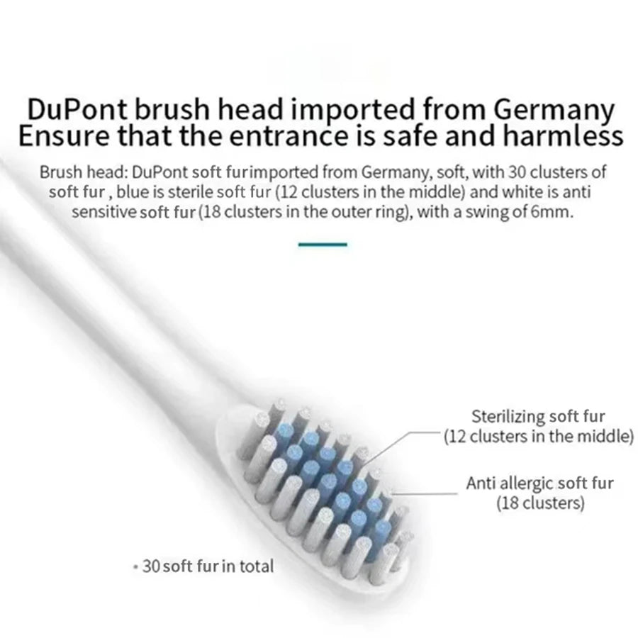 USB Rechargeable Electric Toothbrush for Adults, X3 Six-Mode Soft Bristle Brush with Two-Minute Cycle, 30-Second Reminders and Four-Head Option Labels