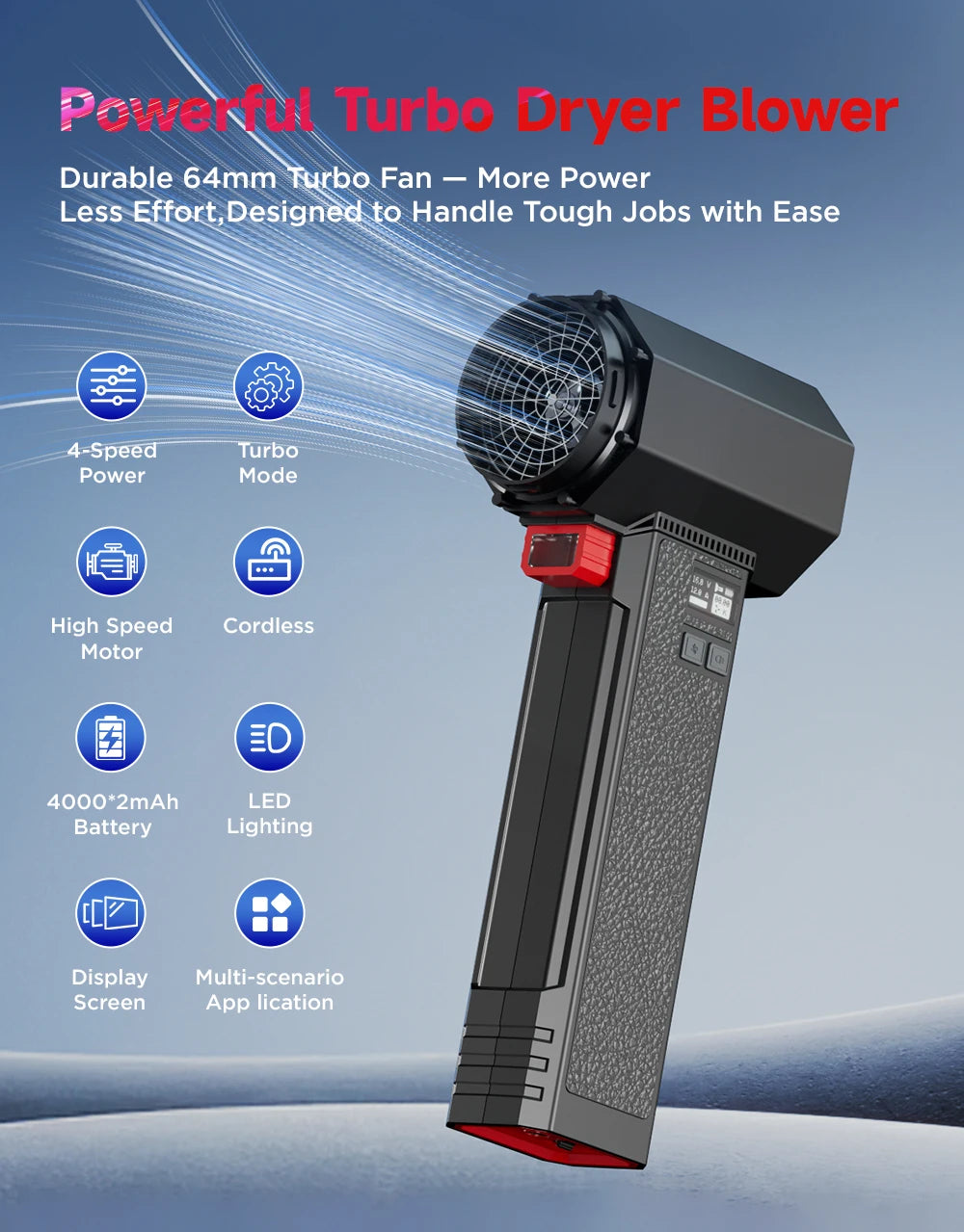 Cordless Car Dryer Air Blower TF64 with Listed 64mm Brushless Motor, Four Speed Settings and 3000mAh or 4000mAh Option Labels for Vehicle and Outdoor Cleanup