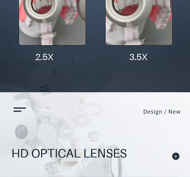 Dental Loupes with LED Headlight, 2.5X or 3.5X Binocular Magnifier with Listed 5W Light, Adjustable Brightness and Spot, US or EU Plug Options