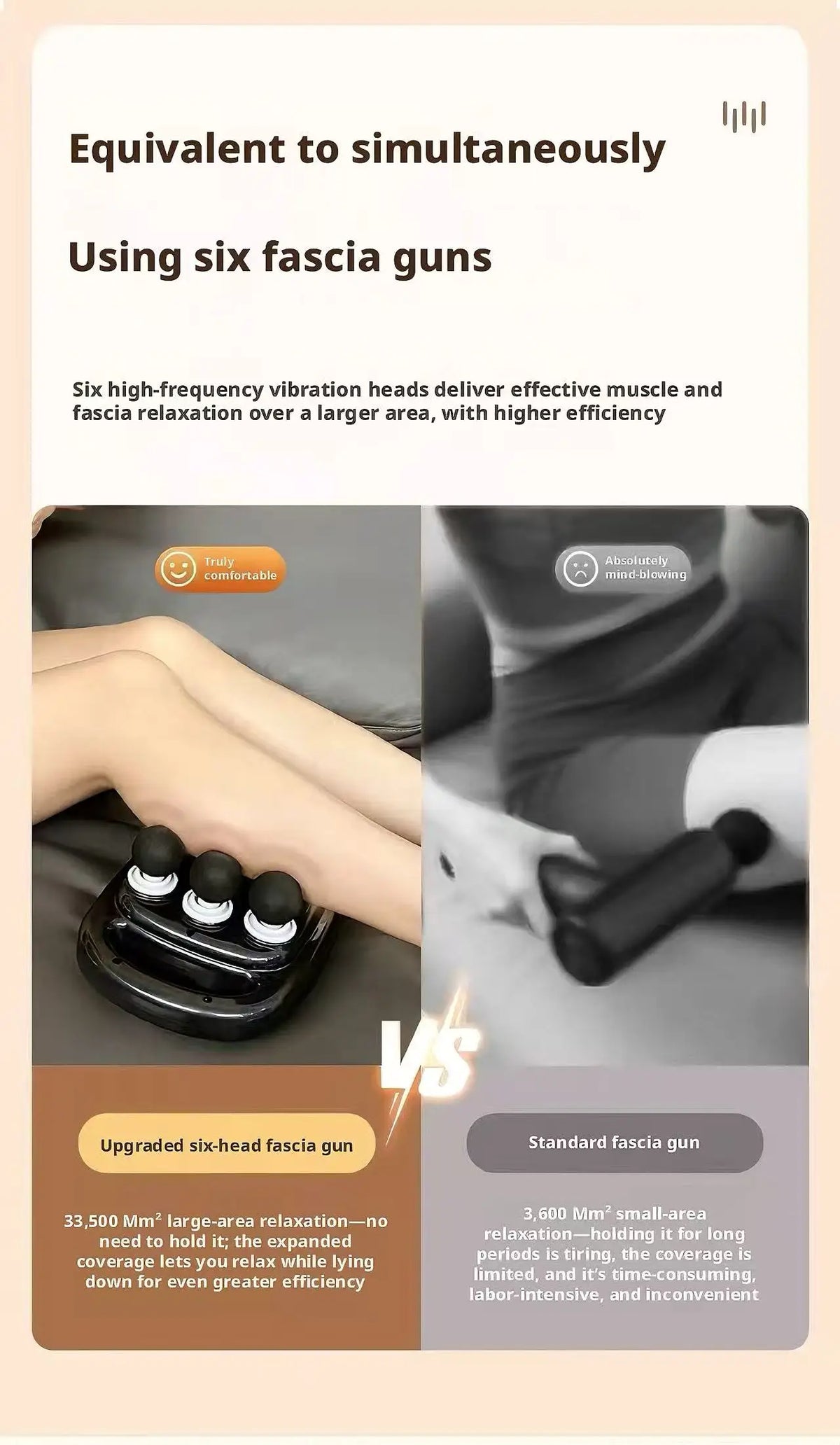 Six-Head Oscillating Massage Gun in Black, Portable Personal-Care Muscle Massager for Manufacturer-Approved At-Home Relaxation and Adult Gift Ideas