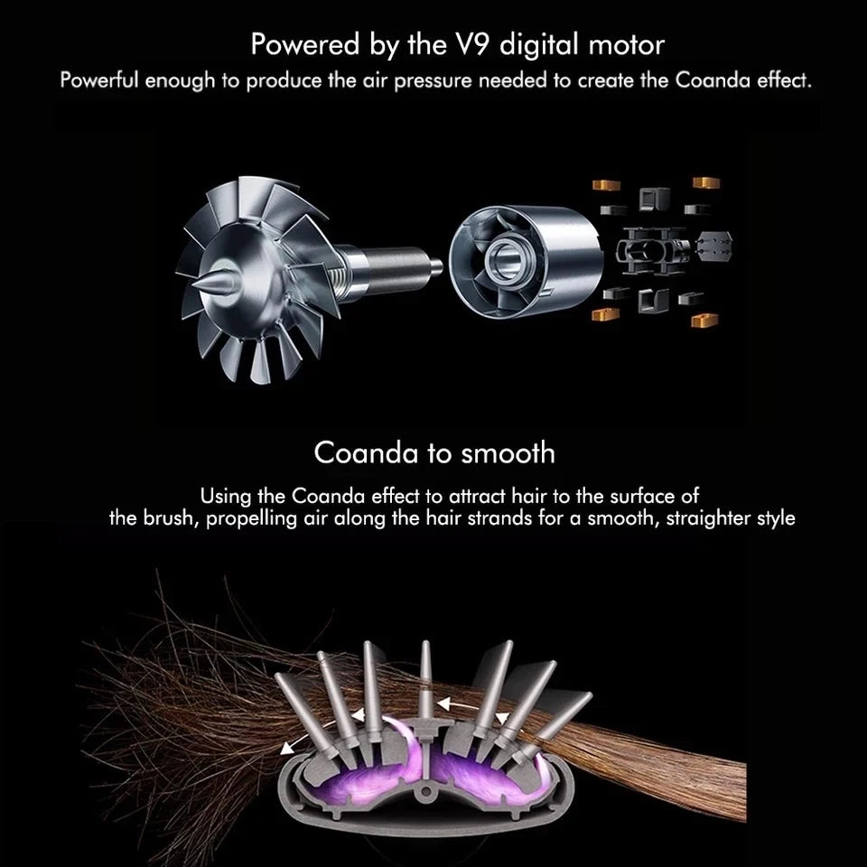 Hot Air Hair Styler, Six-in-One Packages with Curling Barrel and Brush References, US 110-120V or EU 220-240V Versions with Box or Case Options