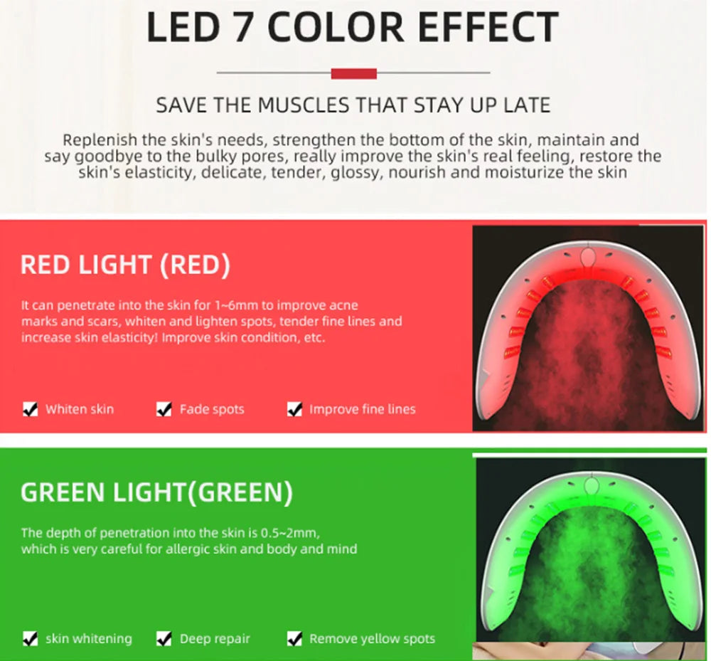 Facial LED Beauty Machine with Seven Listed Light Colors and Spray Option, 10W DC 12V Device with Adapter and Eyeshade References for At-Home Beauty Routines