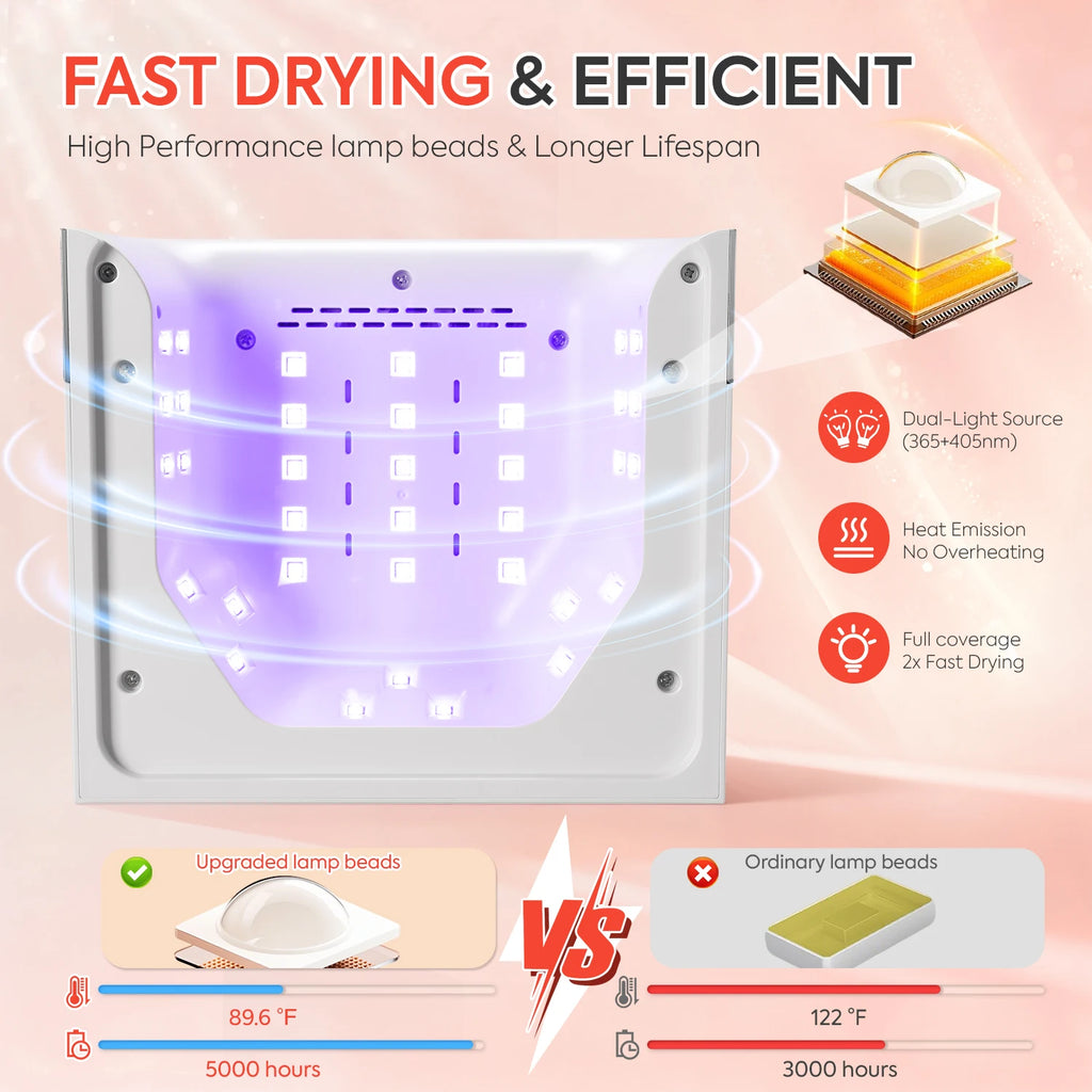 UV LED Nail Lamp Z38 with 36 Listed LEDs, Four Timer Settings and Infrared Auto Sensor, Magnetic Removable Base and White, Diamond or Red Options