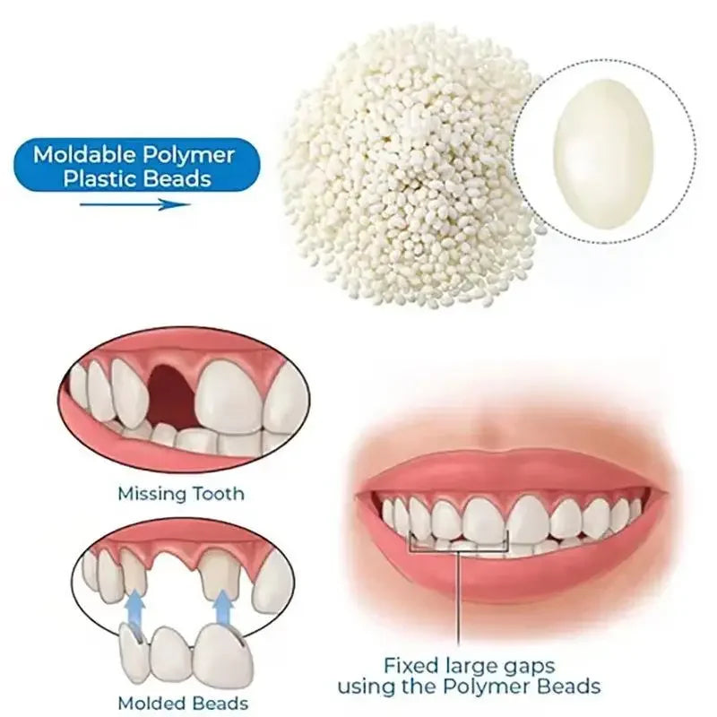 Moldable Tooth Beads and Granules with Listed 20g Packaging, Q6N2 Thermal-Fit Wording and Single or Promotional Quantity Options for Dental Review