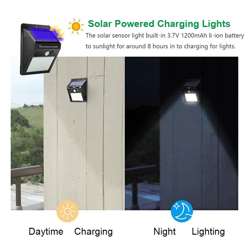Outdoor Solar Wall Light Options for Garden Fences, Courtyards and Exterior Walls, with Listed 6-LED Non-Sensor and 30-LED PIR Motion Sensor Designs