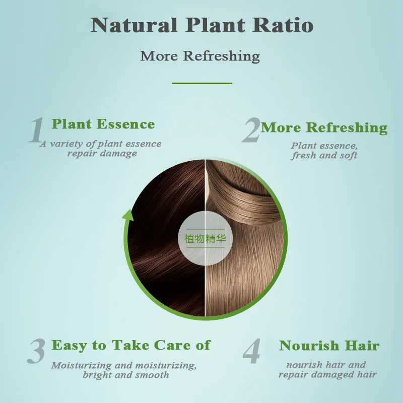 Zhangguang 101 Shampoo with Listed 500g Size, Hair Cleansing and Conditioner References for Label-Guided Personal Hair Care and At-Home Grooming Routines