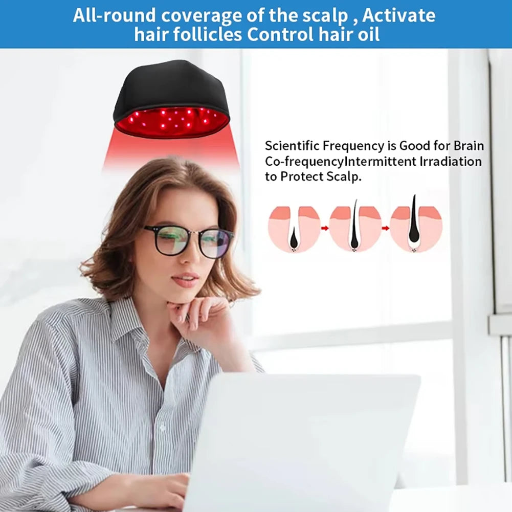 Red Light LED Cap with 120 Listed LEDs, 660nm and 830nm Wavelengths, Three Pulse Settings and US, EU, UK or AU Plug Labels with Box Options