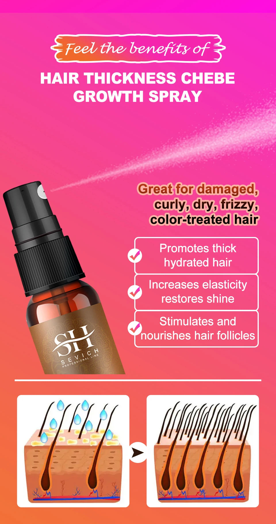Chebe Shampoo and Conditioner Options with Hair Oil, Spray and Leave-In Mask Selections, Individual Products and Sets for At-Home Hair Care