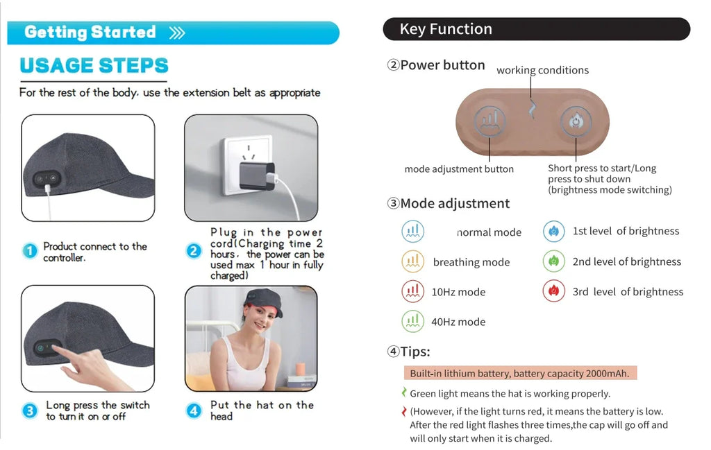LED Light Scalp Cap with Normal, Breathing, 10Hz and 40Hz Mode References, Listed Rechargeable 2000mAh Battery and Black or Grey Regional Plug Options