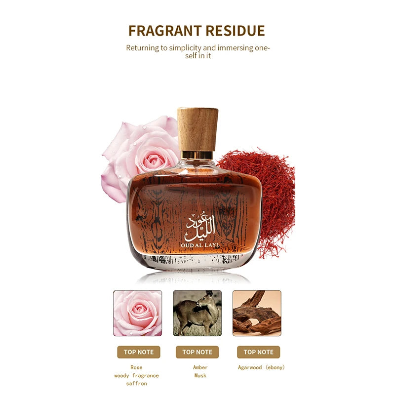 Unisex Arabian Perfume with Listed Sandalwood and Agarwood Scent Wording, A, B, C and D 100ml Options or Ebony 50ml Selection for Personal Fragrance and Gifts