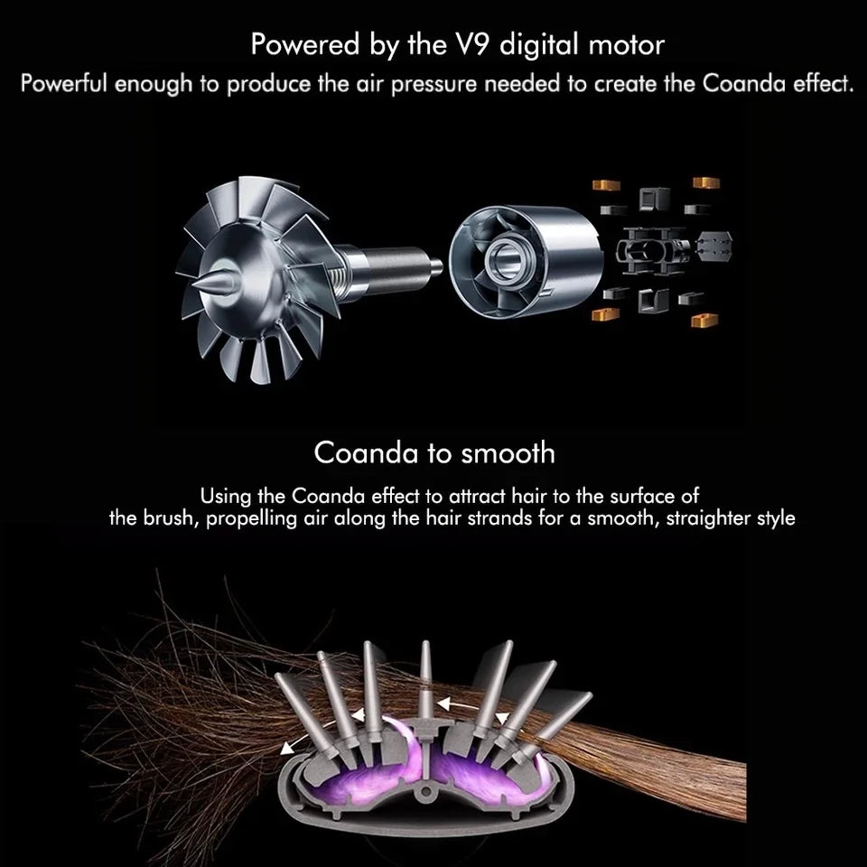 Hot Air Hair Styler, Six-in-One Packages with Curling Barrel and Brush References, US 110-120V or EU 220-240V Versions with Box or Case Options