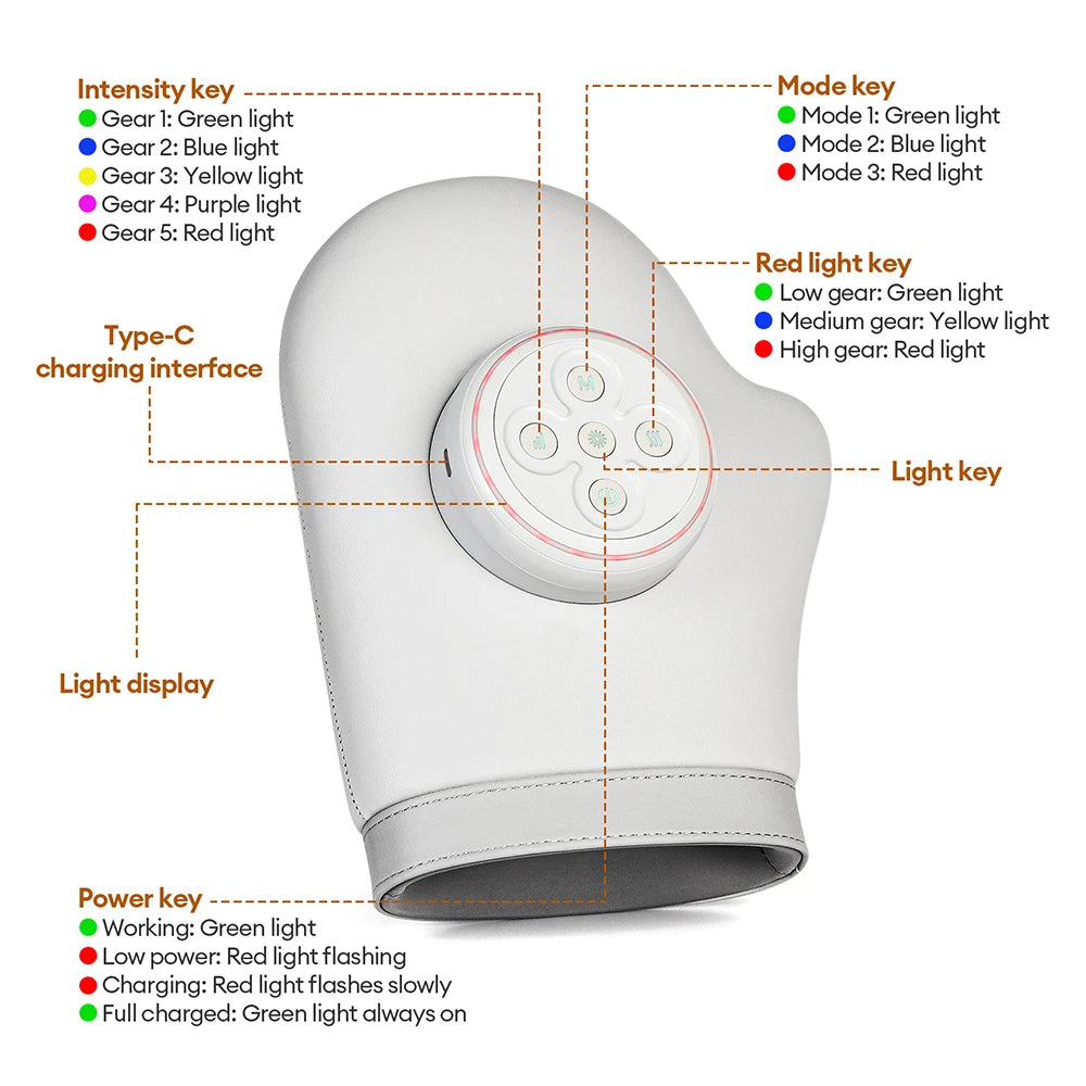 Electric Hand Massager in White with Air Compression, Three Listed Modes and Five Intensity Levels, 2000mAh Rechargeable Battery and 15-Minute Timer for Adult Relaxation